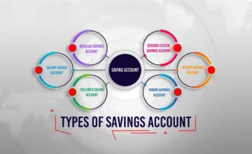 Types of Savings Account in India
