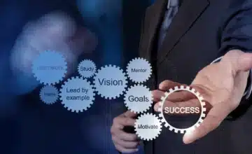 business success cogs