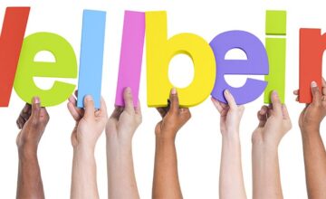 wellbeing survey 1400x400 1