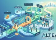 How Altean Turned Financial Education Into a Membership Model That People Actually Use
